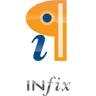 Infix Pro PDF Editor lets you edit PDF documents using all of the powerful text and graphic editing powers that you've used in word processing apps.