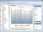 Web Log Storming Screenshot
Click to view more