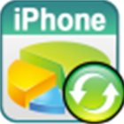 iPubsoft iPhone Data Recovery (Mac & PC) Discount