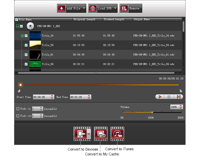 4Videosoft iPhone Transfer, Audio Software Screenshot