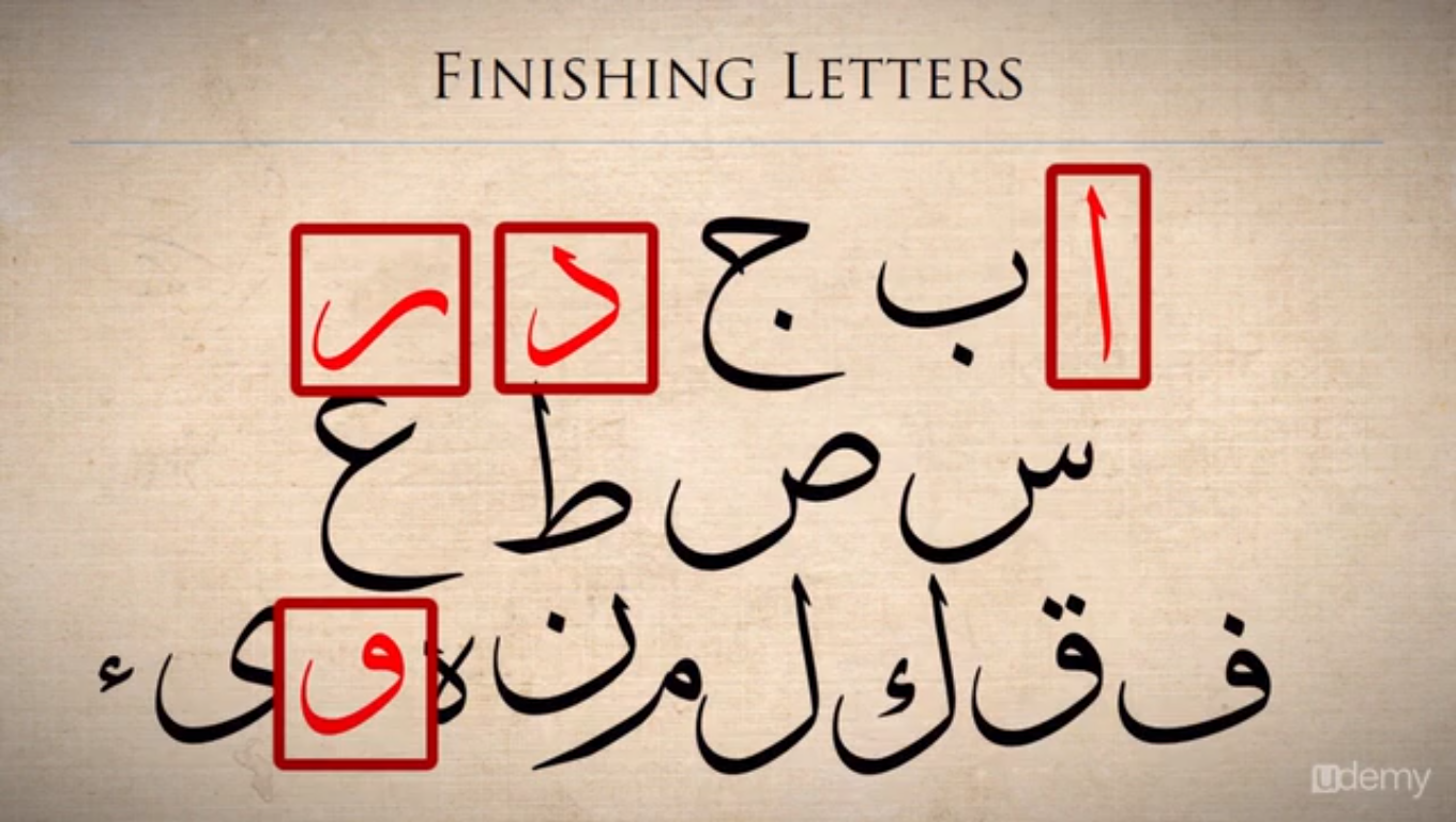 How To Learn Arabic Calligraphy For Beginners