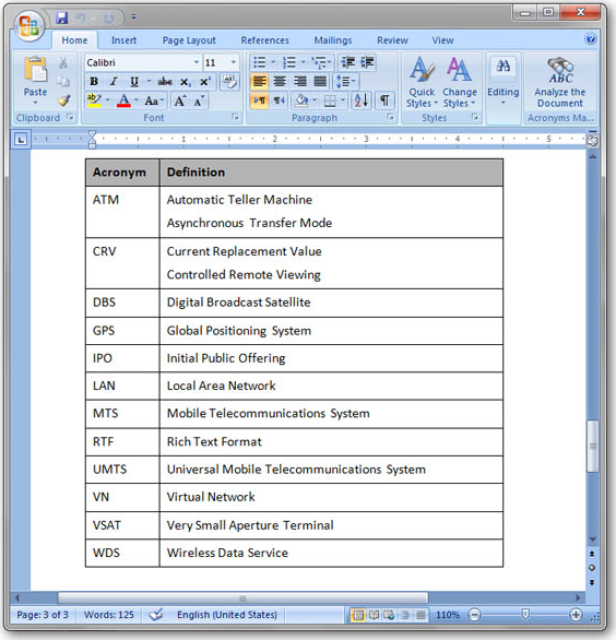 Acronyms Master PRO, Business & Finance Software Screenshot
