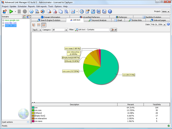 Advanced Link Manager, Web Research Software Screenshot