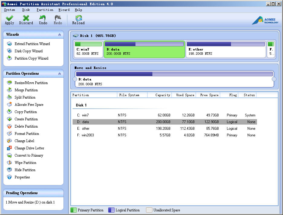 AOMEI Partition Assistant Professional Edition Screenshot