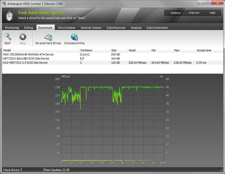 System Stability Software Screenshot