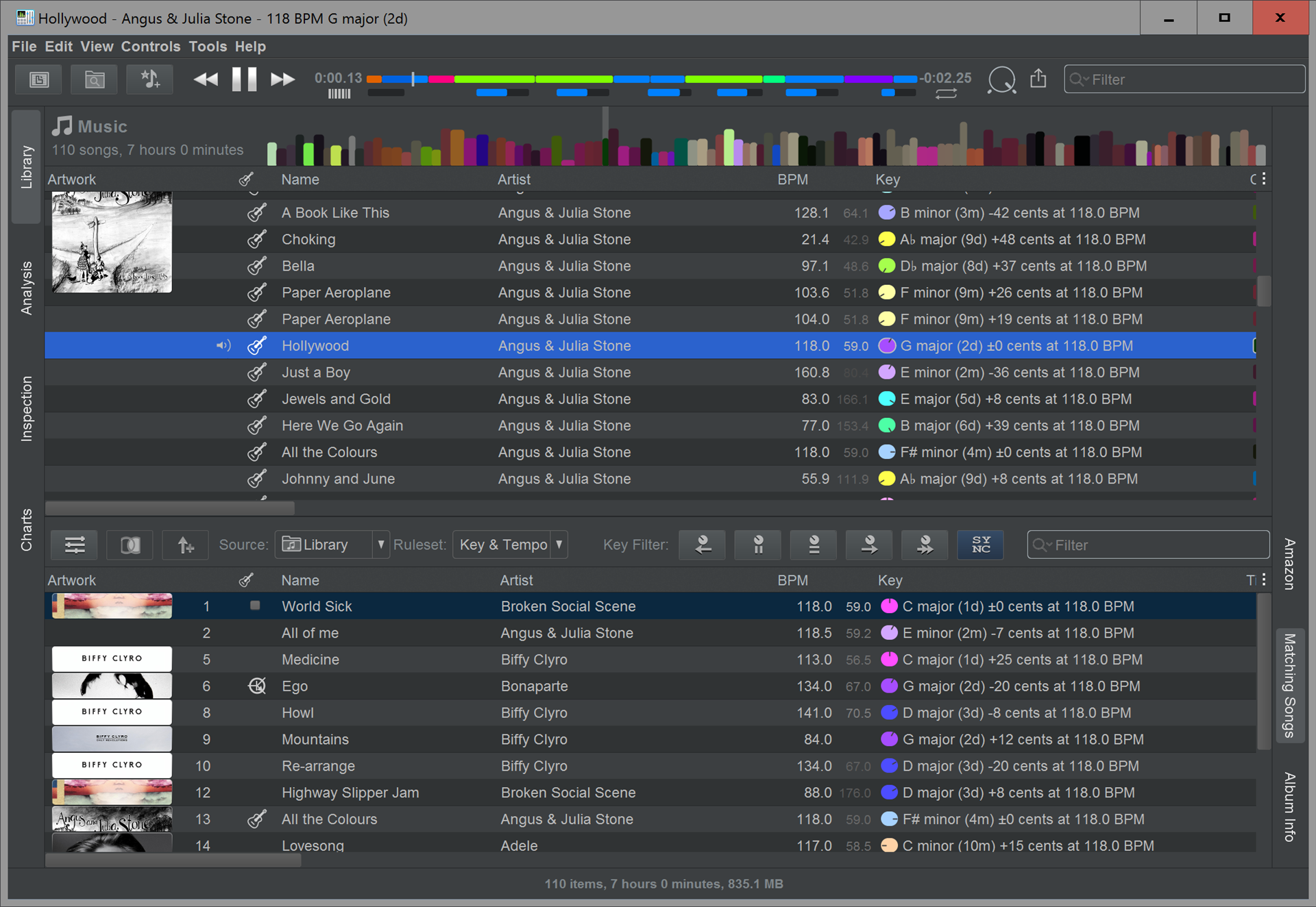 beatunes custom sorting