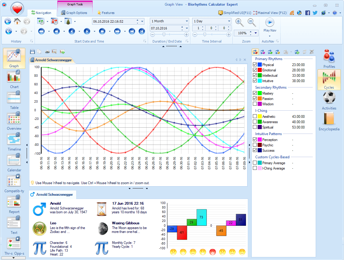 Biorhythms Calculator Screenshot 8