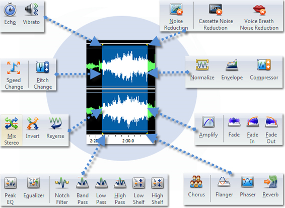 Cool Record Edit Deluxe, Audio Software, Recording Studio Software Screenshot