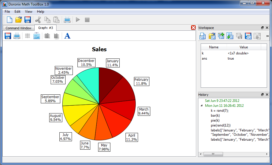Hobby, Educational & Fun Software, Educational Software Screenshot
