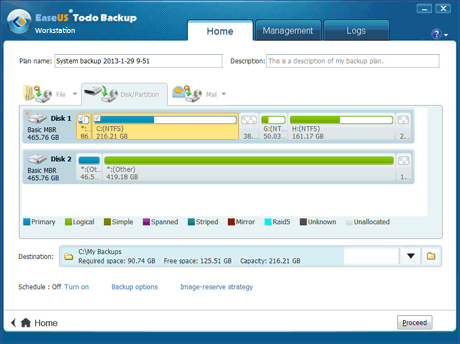 EaseUS Todo Backup Workstation Backup and Restore Software for