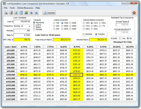 TedCo Financial Calculator Bundle Screenshot