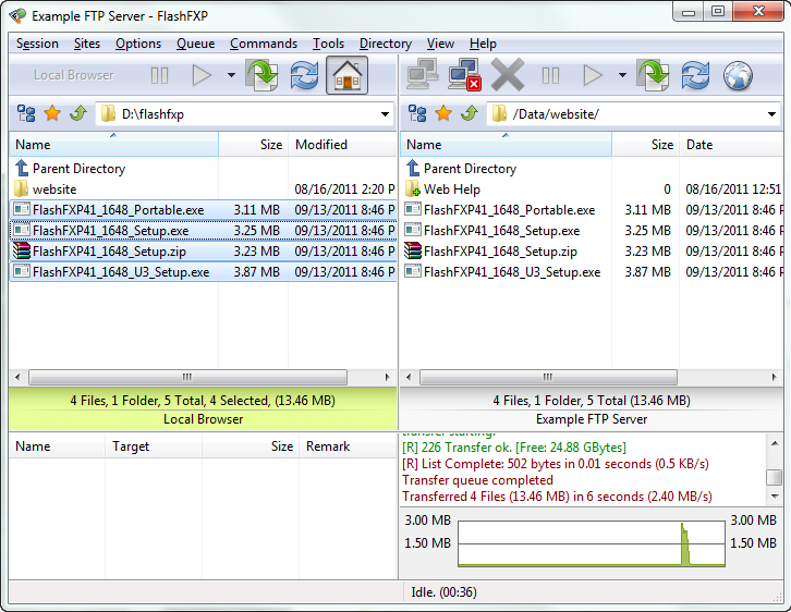 FlashFXP, Flash Software Screenshot