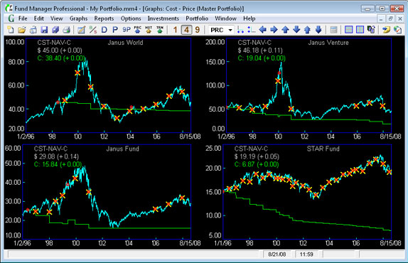 Fund Manager Personal, Business & Finance Software Screenshot