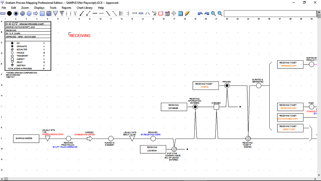 Business Mind Mapping Software Screenshot