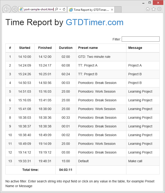 GTD Timer 2015, Time Tracking Software Screenshot