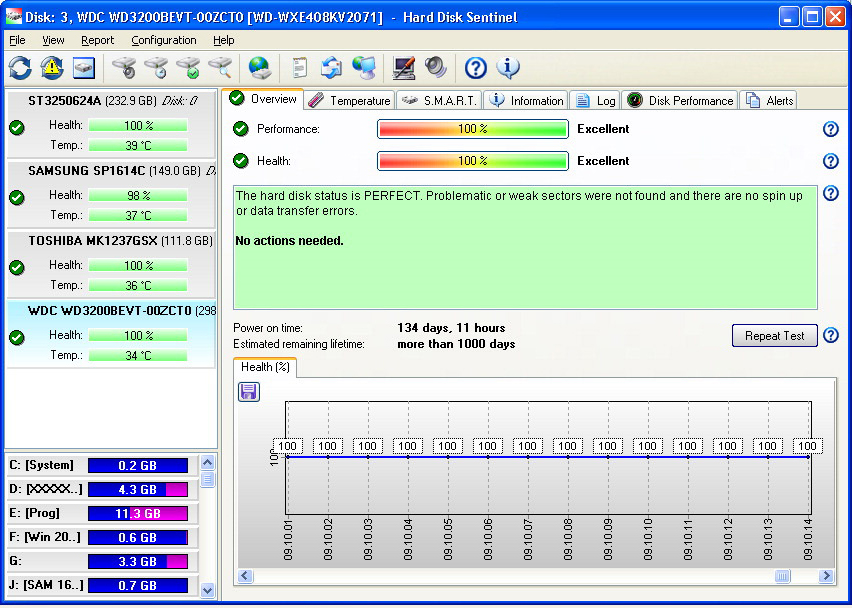 Hard Disk Sentinel Standard Edition, Hard Drive Software Screenshot