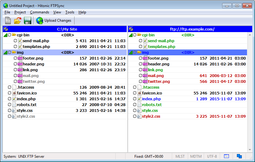 Hitonic FTPSync, FTP Software Screenshot