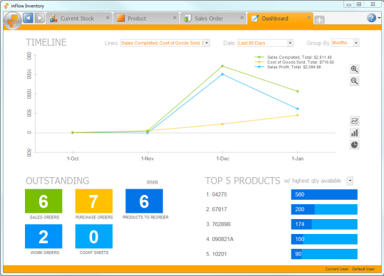 inFlow Inventory, Business & Finance Software Screenshot
