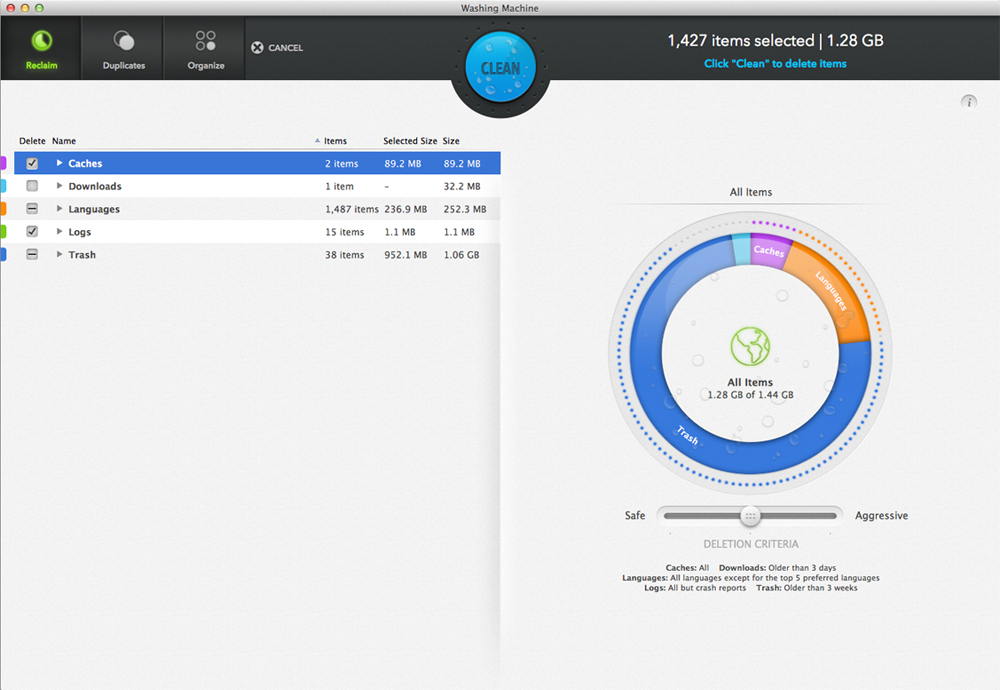 Delete duplicate files mac free downloads