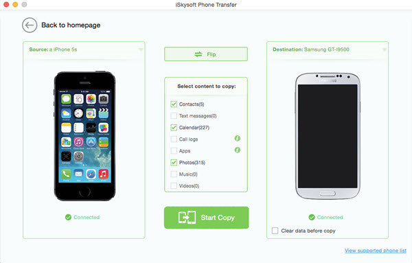 iSkysoft Phone Transfer, Audio Software, iPod iPhone iTunes Software Screenshot