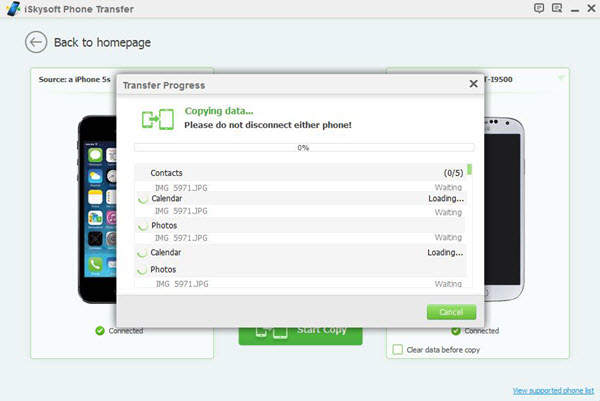 iSkysoft Phone Transfer, iPod iPhone iTunes Software Screenshot