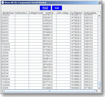 LifeCALC, Finance Software Screenshot