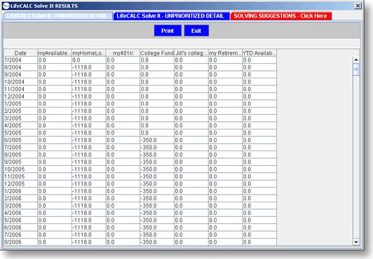 LifeCALC, Business & Finance Software Screenshot