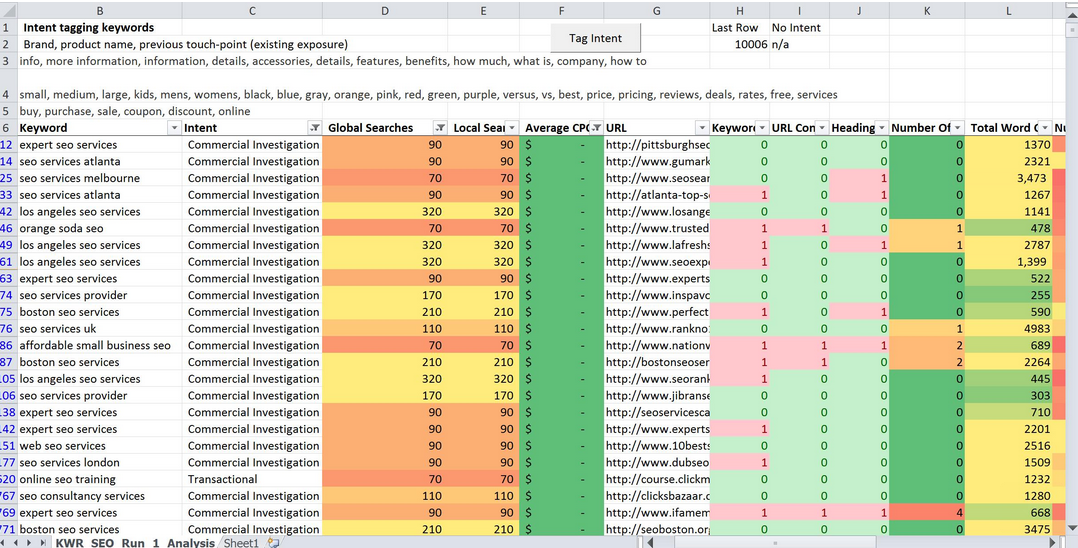 keyword researcher pro for mac