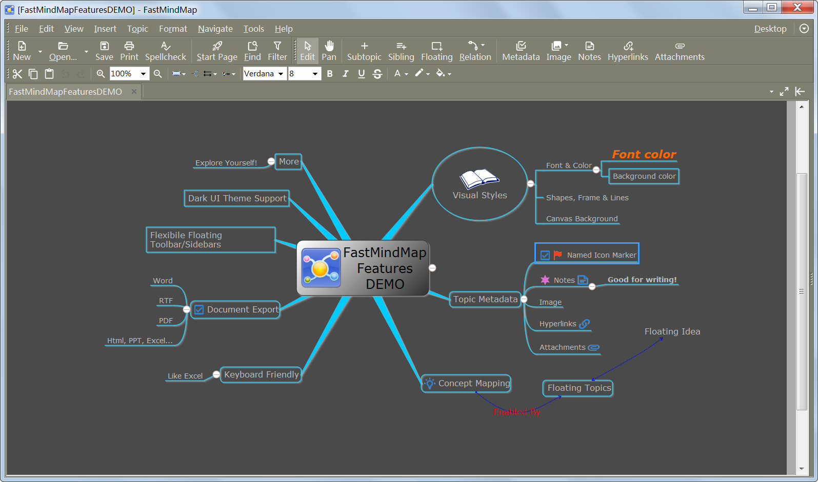 FastMindMap, Mind Mapping Software Screenshot