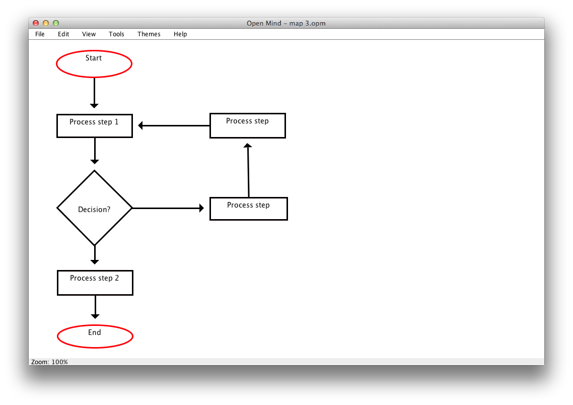 Open Mind - Mind Mapping Software Discount Download for