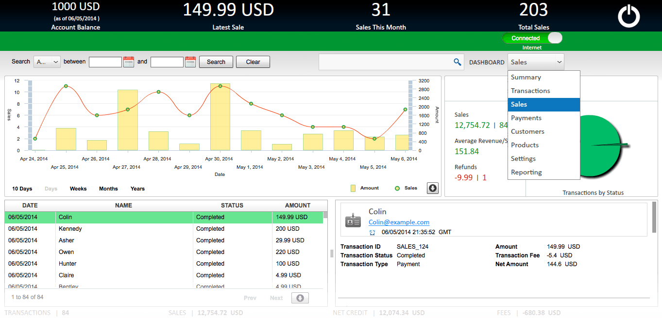 PayPal Analytics and Reporting Software Screenshot