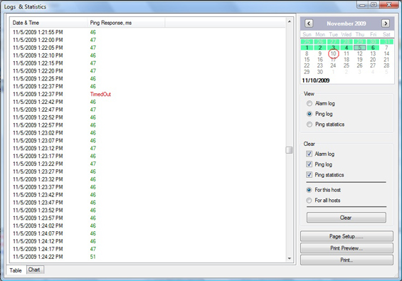 Internet Software, Ping Assist Pro Screenshot