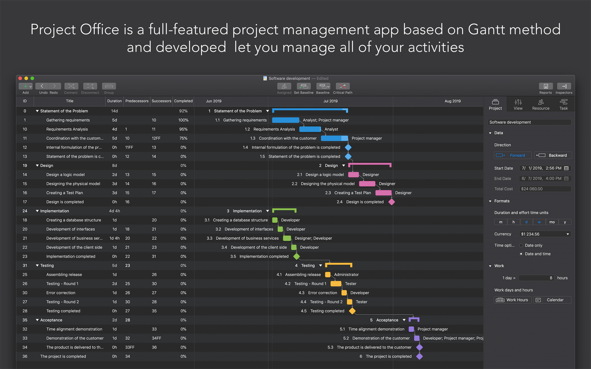 Project Office: Gantt chart Screenshot