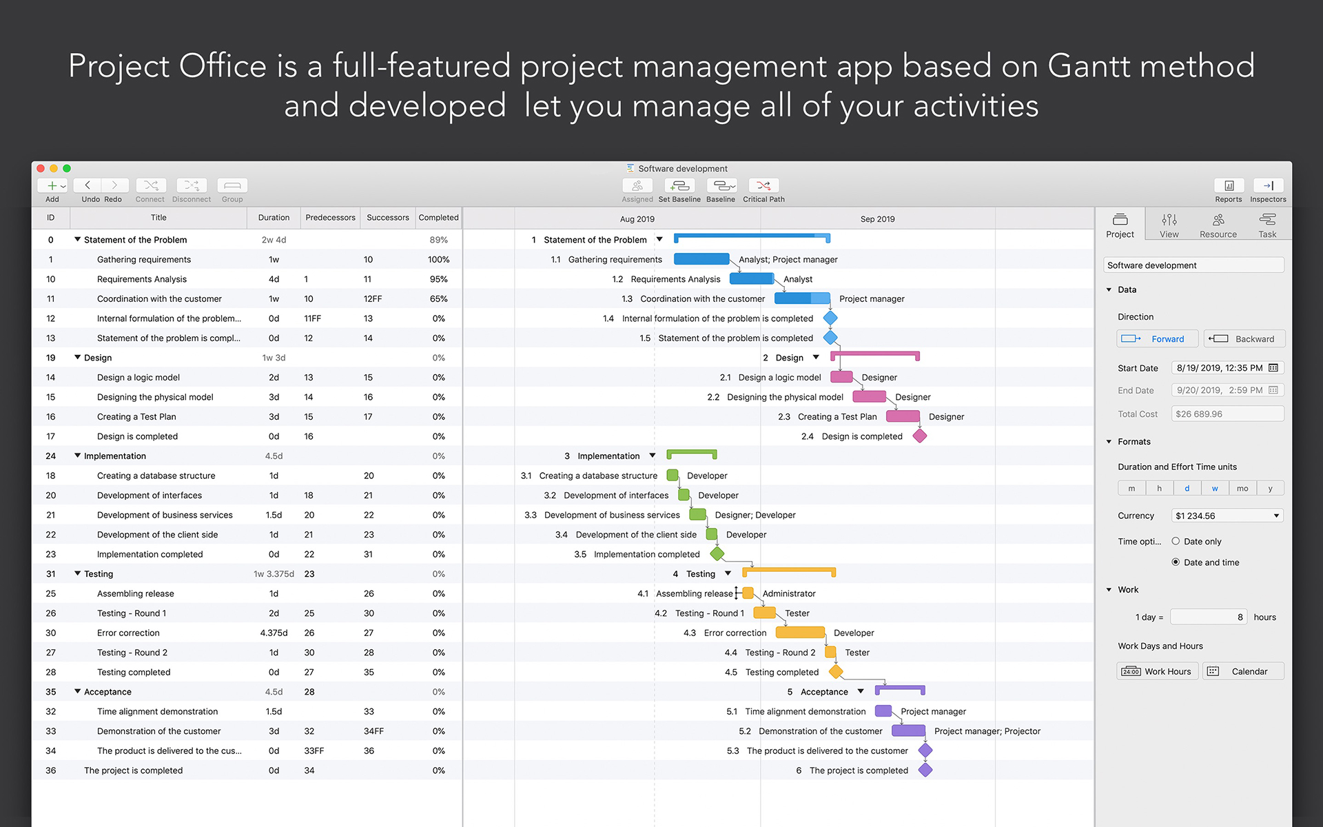Productivity Software, Project Office: Gantt chart Screenshot