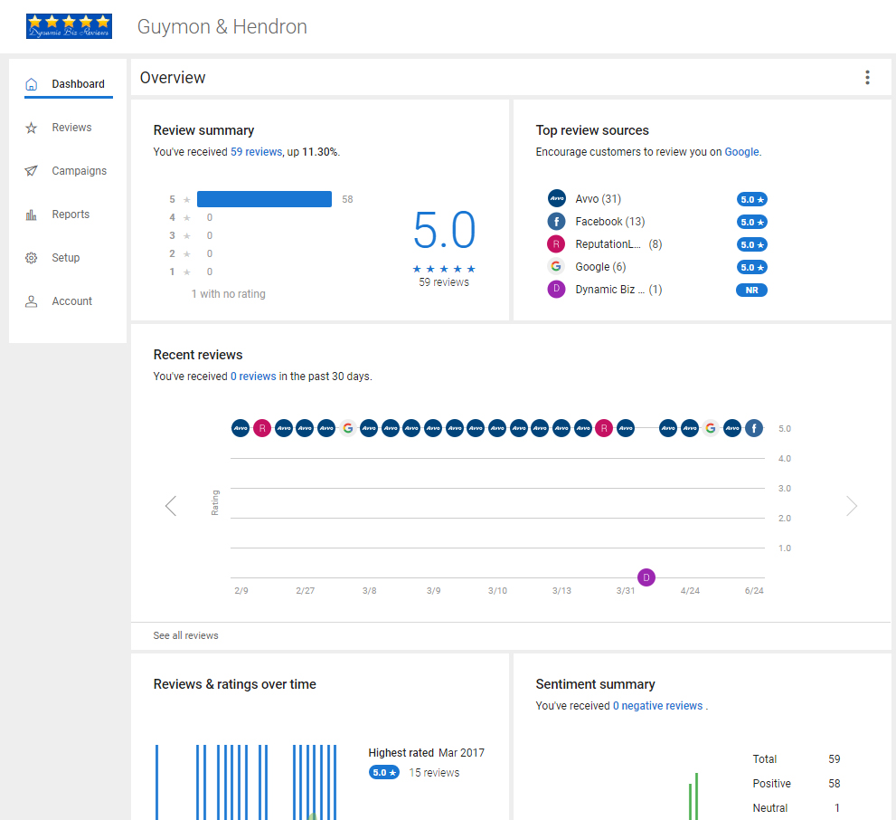 Business & Finance Software, Review Management System Screenshot