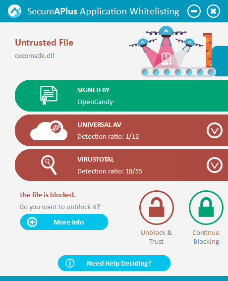 Antivirus Software, SecureAPlus Screenshot