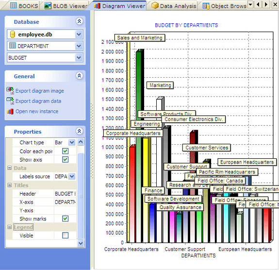 SQLite Maestro Screenshot 11