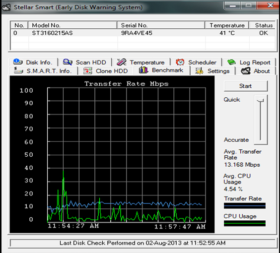 Stellar Smart Hard Drive Monitor Windows PC Optimization