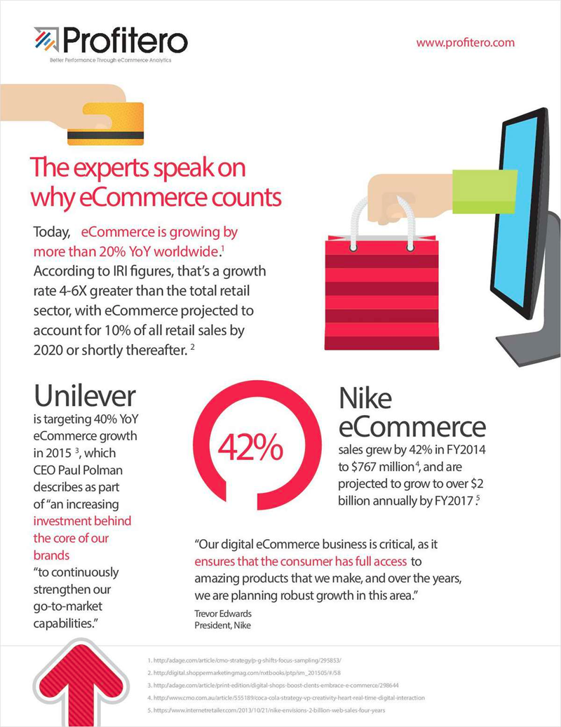 The Experts Speak On Why Ecommerce Counts Screenshot