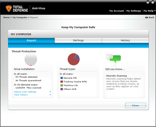 Total Defense Unlimited Internet Security Suite, Security Software Screenshot