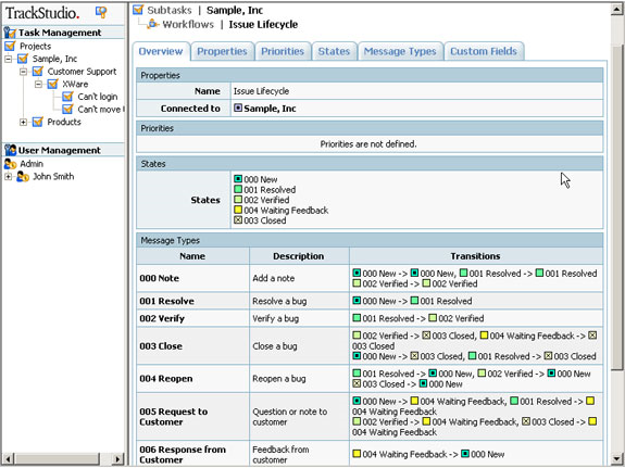 TrackStudio Enterprise Starter Kit, Productivity Software, Project Management Software Screenshot