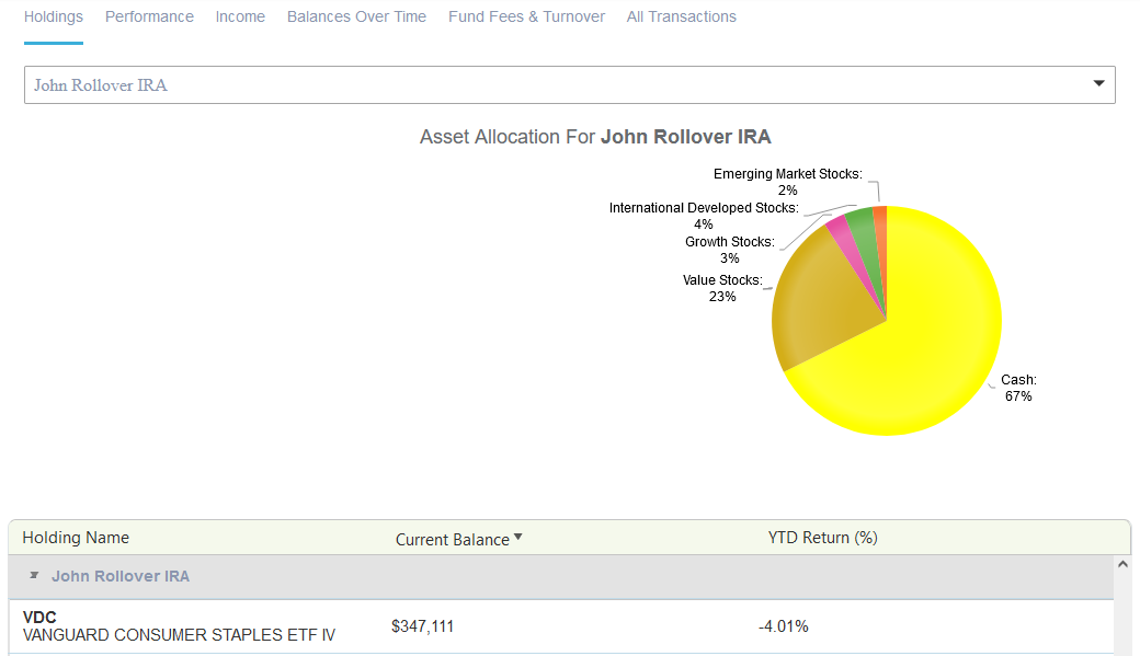 Finance Software, WealthTrace Retirement Planner (Deluxe Version) Screenshot