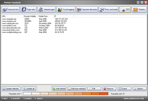 Development Software, Website Popularity Screenshot